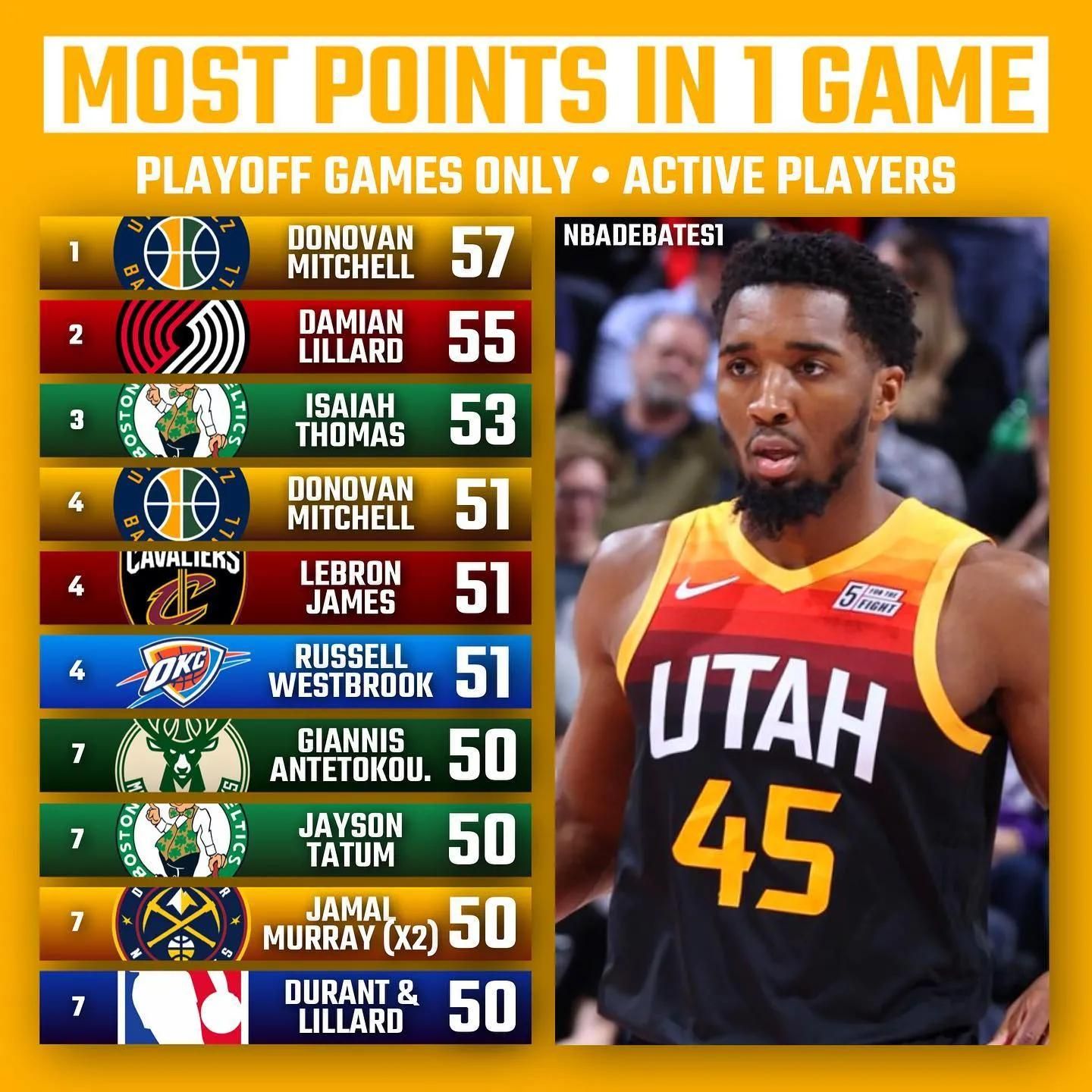 的最好诠释 的最好诠释